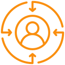 003-customer-centricity